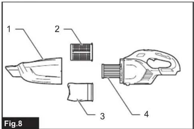 MAKITA DCL283F - 9