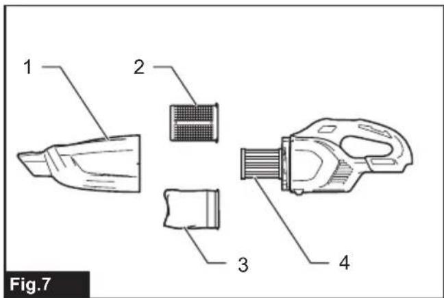 MAKITA DCL284F - 7