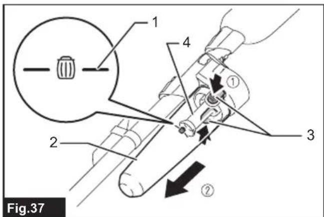 MAKITA DCL284F - 38
