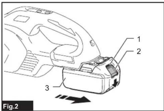 MAKITA DCL284F - 4
