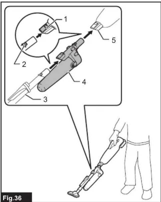 MAKITA DCL284F - 36