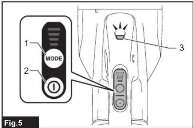 MAKITA DCL284F - 3