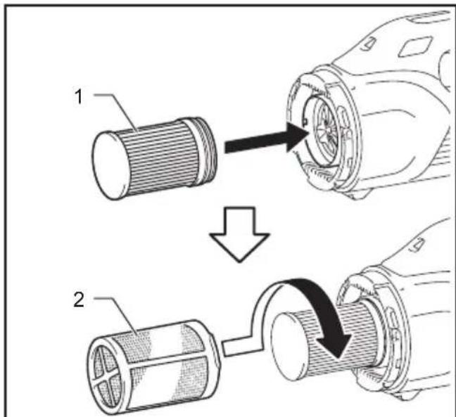 MAKITA DCL284F - 20