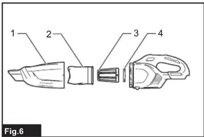 MAKITA DCL284F - 5