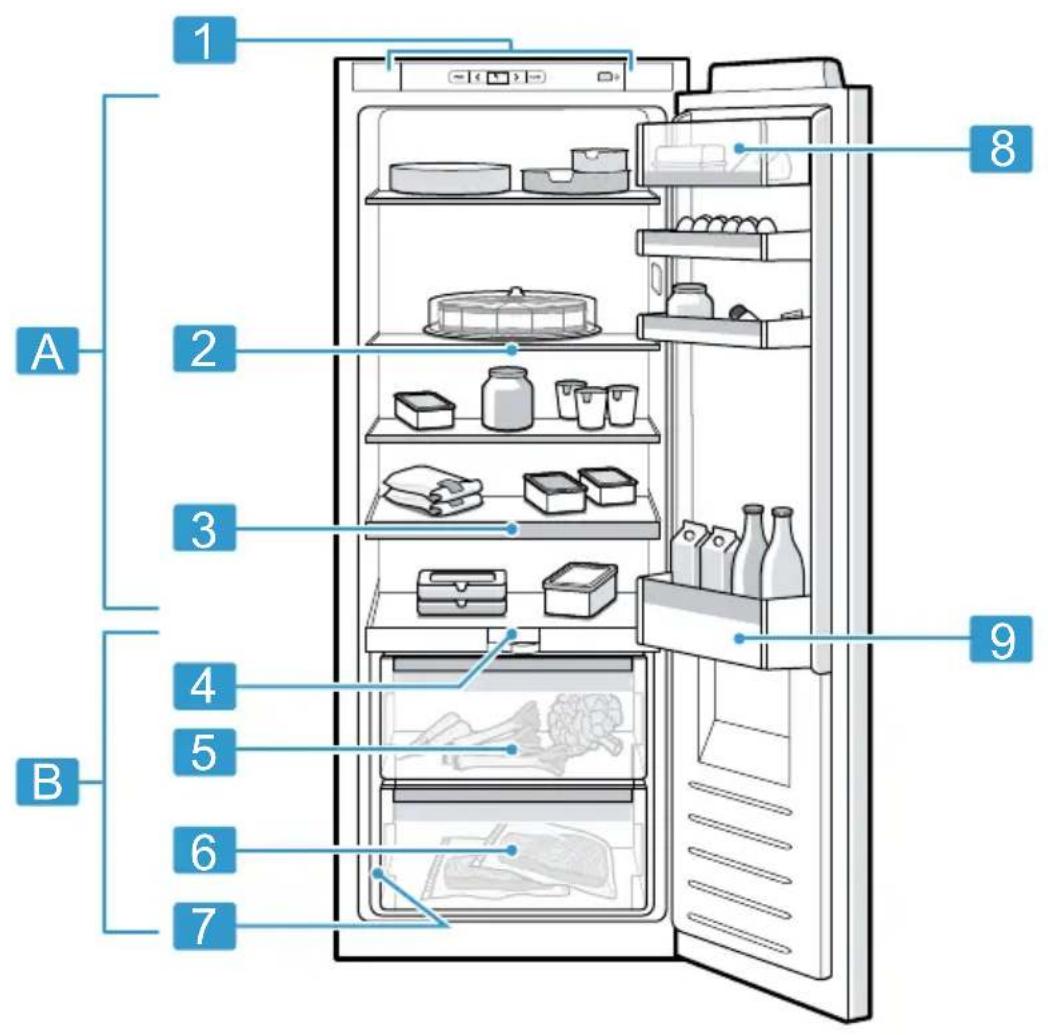 BOSCH MKK122RD8N - 1