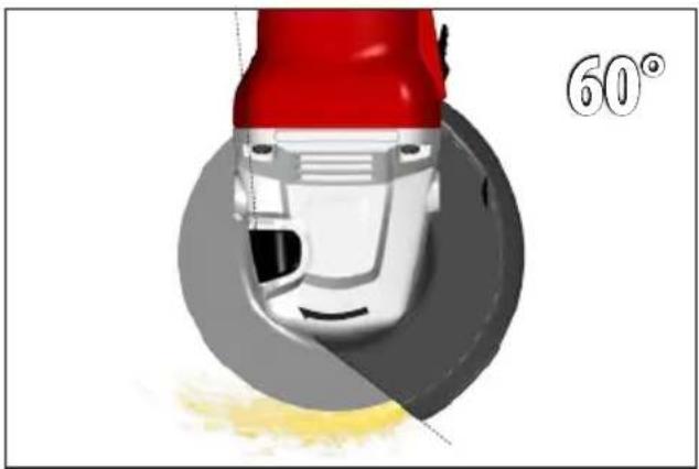 MILWAUKEE AG 10-125 EK - AGV 10-125 EK - 33