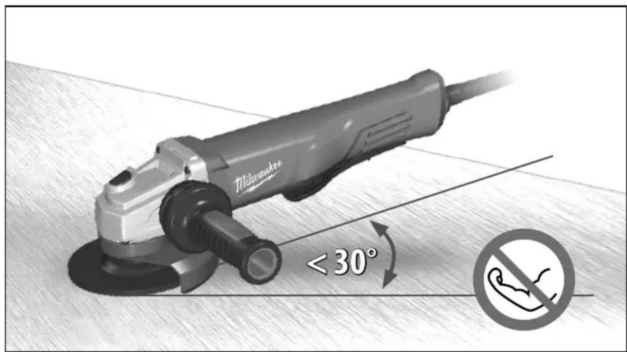 MILWAUKEE AGV 13-125 XSPDE - BKIOUHTe. - 3