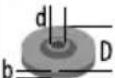 MILWAUKEE AGV 13-125 XE - Dispositif de protection contre un redemarrage - 2