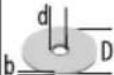 MILWAUKEE AGV 10-125 EK - COLLEGAMENTO ALLA RETE - 1