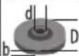 MILWAUKEE AGV 10-125 EK - 2