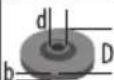 MILWAUKEE AGV 10-125 EK - 6