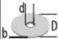 MILWAUKEE AGV 10-125 EK - 5