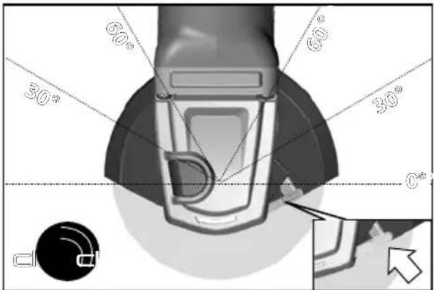 MILWAUKEE AGV 15-125 XC - AGV 15-150 XC - 27
