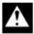 MILWAUKEE AGV 15-125 XC - SYMBOLS - 1