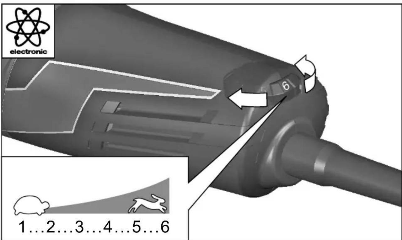 MILWAUKEE AGV 15-125 XC - Wiederanlaufschutz: - 1