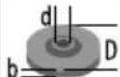 MILWAUKEE AGV 15-150 XC - Dansk - 2