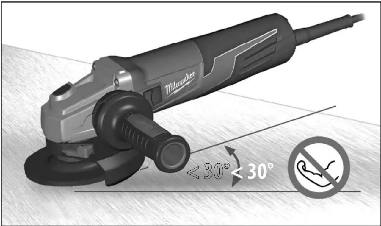 MILWAUKEE AGV 15-150 XC - Wiederanlaufschutz: - 6