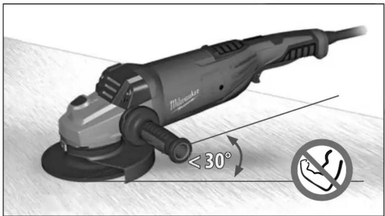 MILWAUKEE AGVK 24-230 EK DMS - включите. - 6