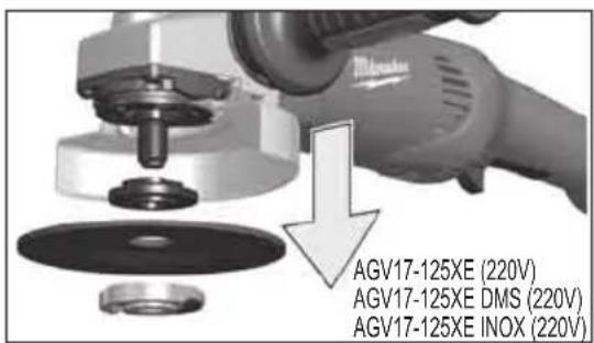 MILWAUKEE AGV 17-125 INOX - AGV 17-125 XE AGV 17-125 XE DMS AGV 17-125 INOX - 23