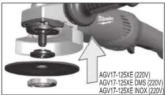 MILWAUKEE AGV 17-125 INOX - AGV 17-125 XE AGV 17-125 XE DMS AGV 17-125 INOX - 18