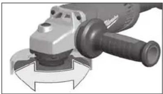 MILWAUKEE AGV 17-125 INOX - AGV 17-125 XE AGV 17-125 XE DMS AGV 17-125 INOX - 9