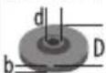 MILWAUKEE AGV 22-180 - 2