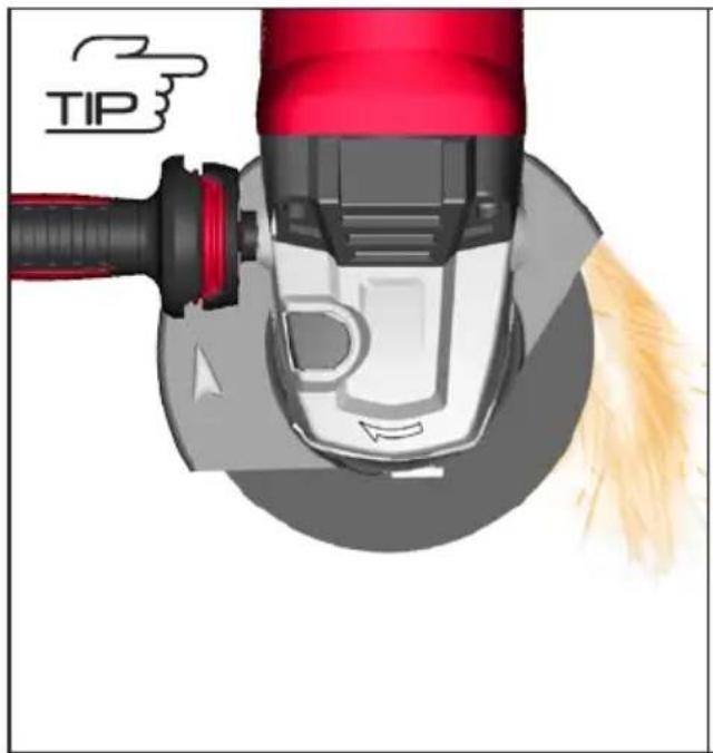MILWAUKEE AGV 22-180 - AGV 22-230 E - 40