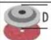 MILWAUKEE AGV 22-180 - Dispositif de protection contre un redemarrage - 5