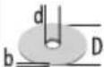 MILWAUKEE AGV 22-180 - CE-IZJAVA O KONFORMNOSTI - 20