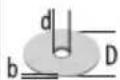 MILWAUKEE AGV 22-180 - Dispositif de protection contre un redemarrage - 3