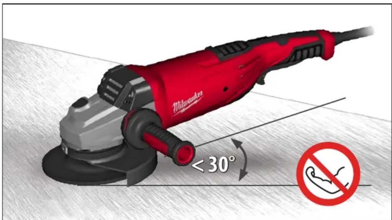 MILWAUKEE AGV 22-180 - включите. - 5