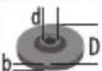 MILWAUKEE AGV 22-180 - 2