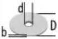 MILWAUKEE AGV 22-180 - Tekrar çalışmada koruma - 5