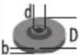 MILWAUKEE AGV 22-180 - Vibrāciju informācija - 2