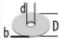 MILWAUKEE AGV 22-180 - Dispositif de protection contre un redemarrage - 1