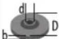 MILWAUKEE AGV 22-180 - CE-IZJAVA O KONFORMNOSTI - 21