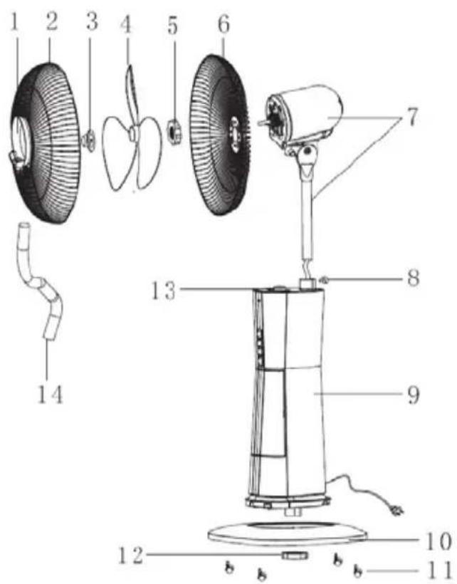 Sonnenkönig Air Fresh 6 - Fan assembly - 1