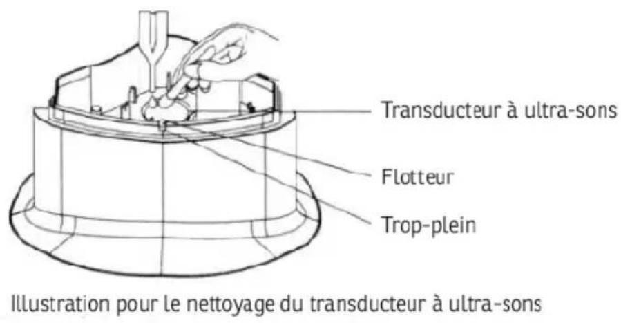 Sonnenkönig Air Fresh 6 - Nettoyant spécial pour l'humidificateur d'air à ultra-sons (Zitronensäure) - 1