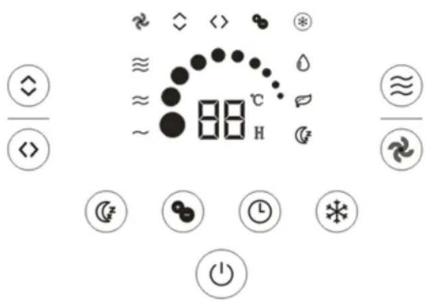 Sonnenkönig Air Fresh 7 - Funzionamento del deodorante per l'aria - 1