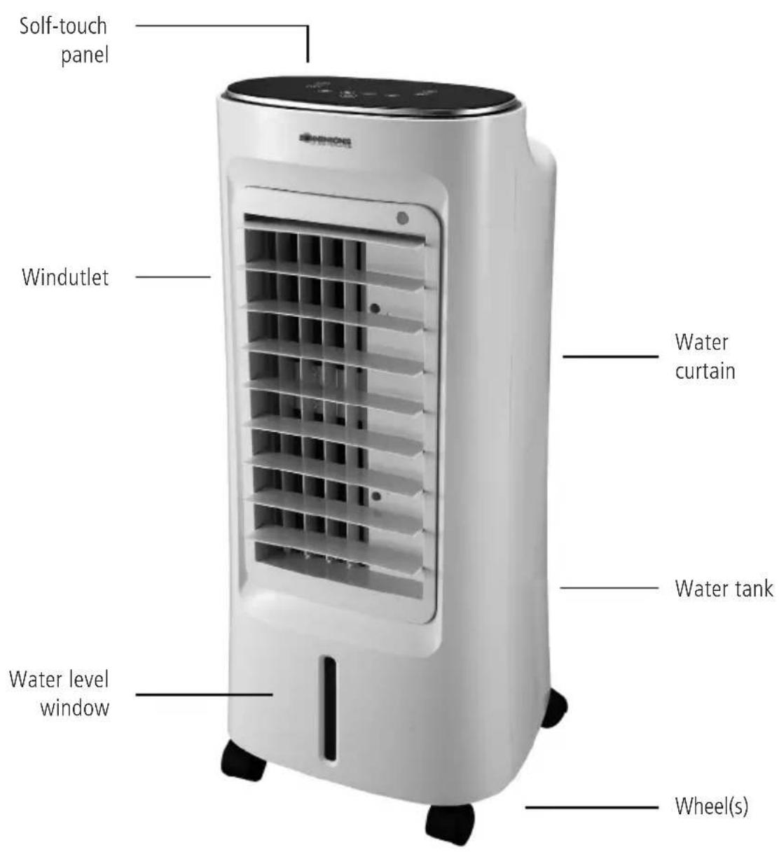 Sonnenkönig Air Fresh 7 - Part Designation/Assembly - 1