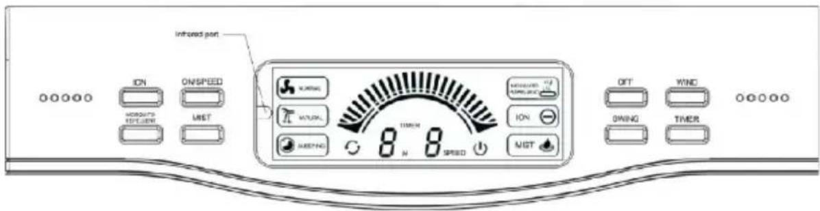 Sonnenkönig Air Fresh 5 S - Utilisation du ventilateur - 1