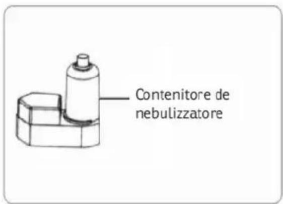 Sonnenkönig Air Fresh 5 S - Pulizia e manutenzione - 3
