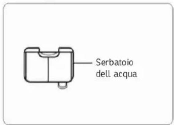 Sonnenkönig Air Fresh 5 S - Pulizia e manutenzione - 2