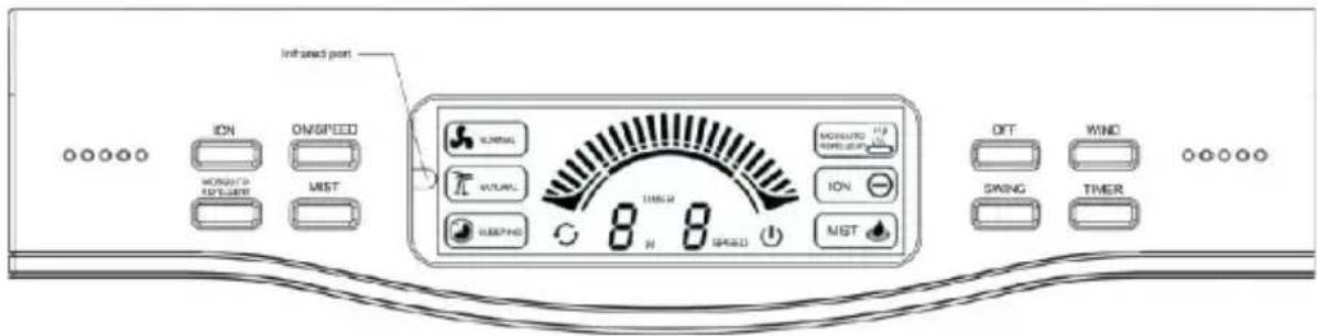 Sonnenkönig Air Fresh 5 S - Bedienen van de ventilator - 1
