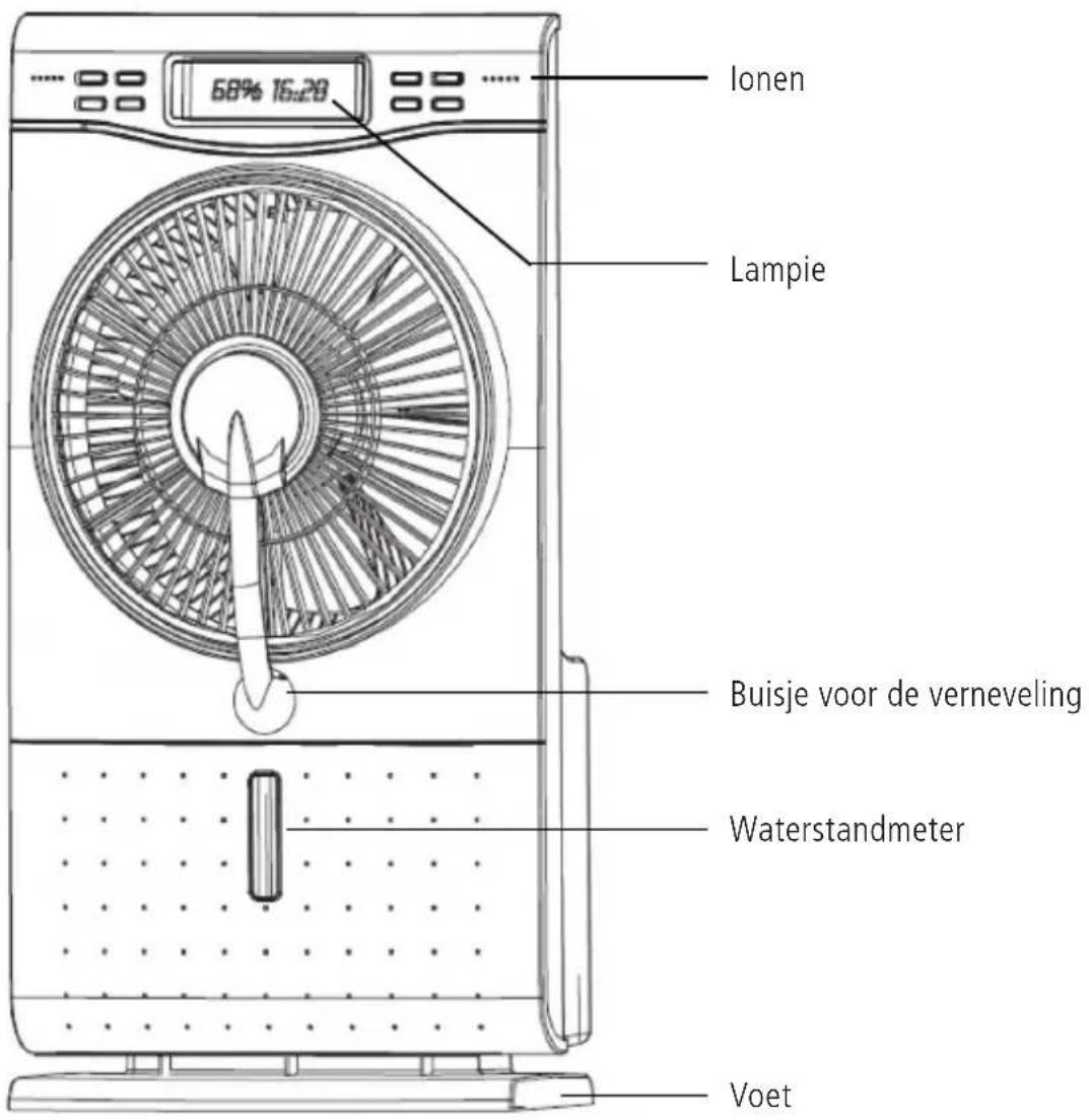 Sonnenkönig Air Fresh 5 S - Technische specificaties - 1