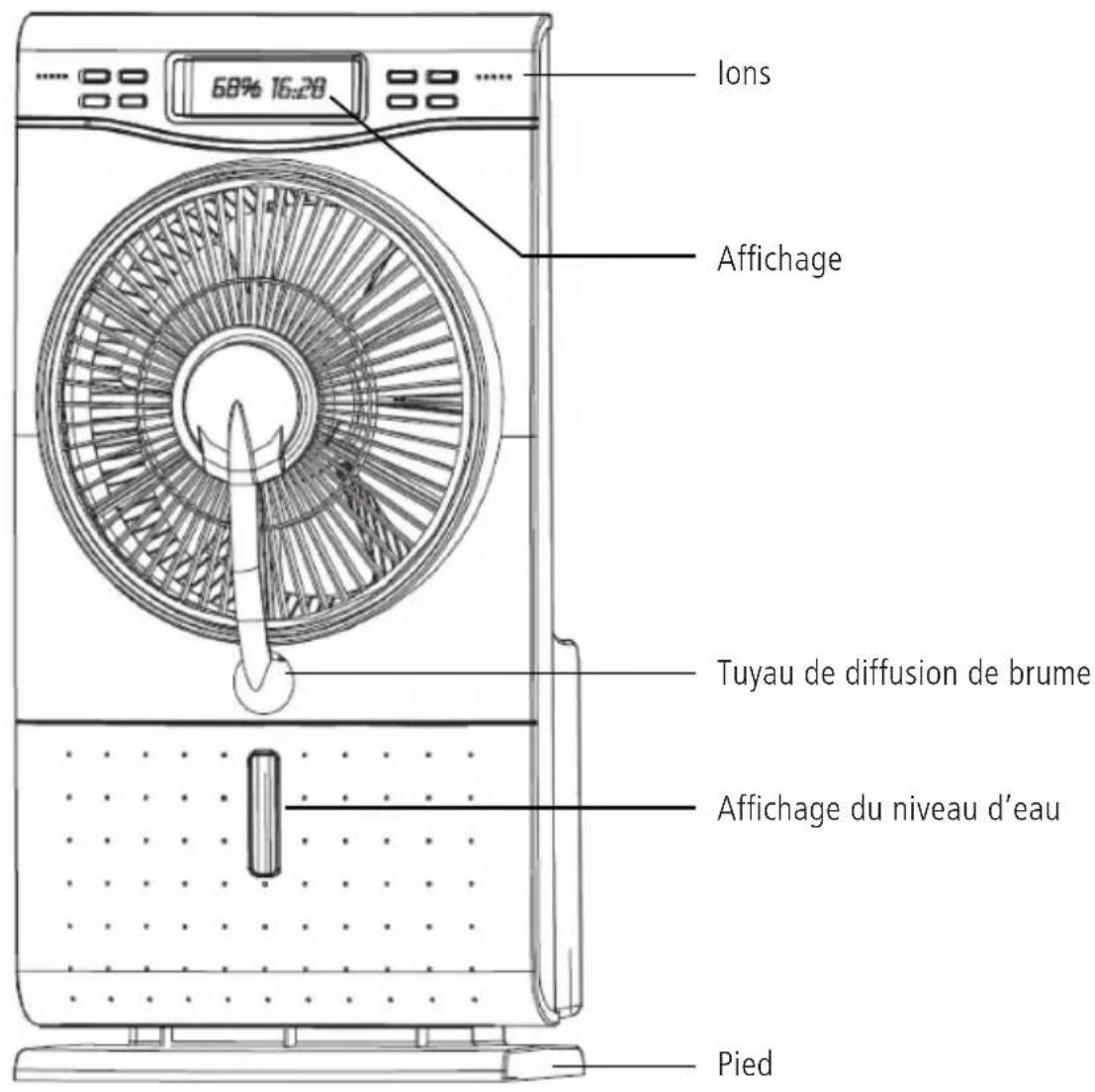 Sonnenkönig Air Fresh 5 S - Spécifications techniques - 1