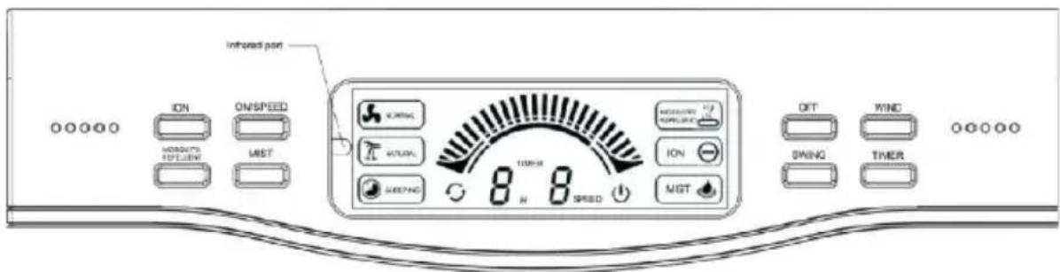 Sonnenkönig Air Fresh 5 S - How to operate the fan - 1