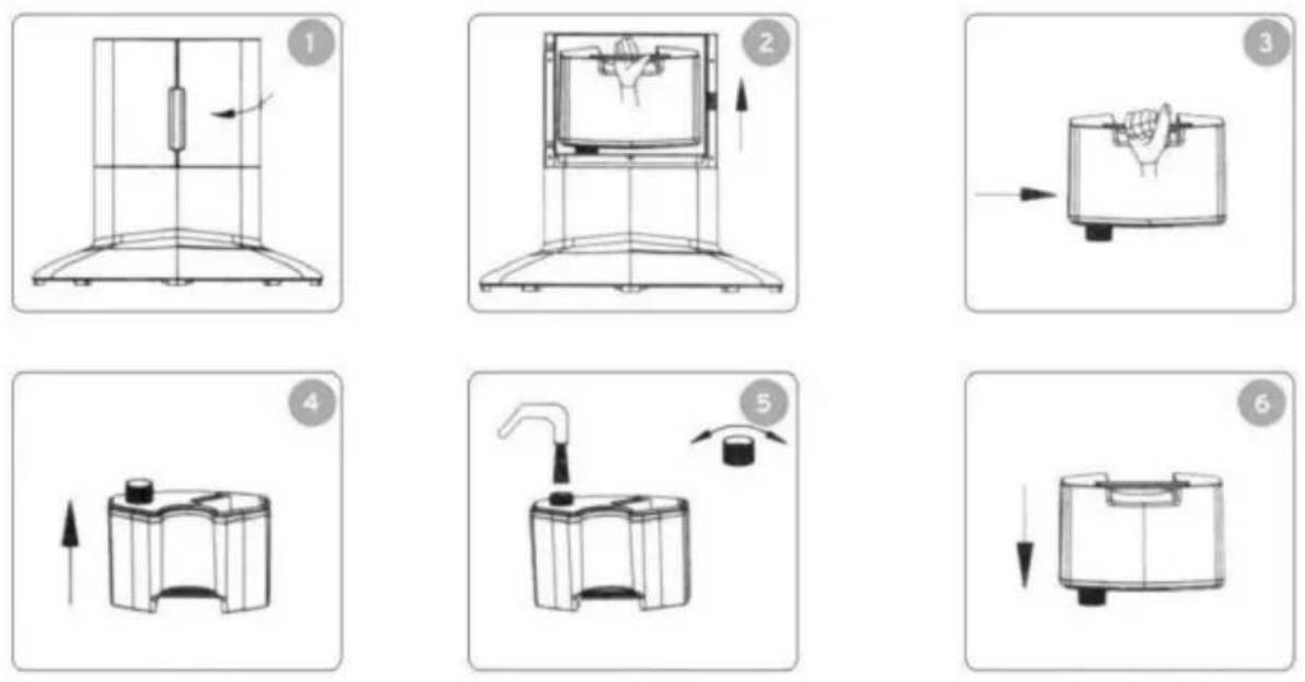 Sonnenkönig Air Fresh 5 S - How to handle the water tank - 2