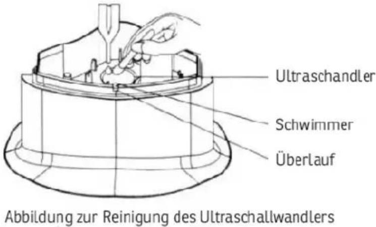 Sonnenkönig Air Fresh 5 S - Spezialreiniger für den Ultraschall-Luftbefeuchter - 1