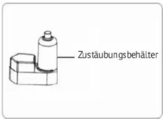 Sonnenkönig Air Fresh 5 S - Reinigung und Wartung - 3